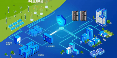 重慶儲能技術展|儲能材料展|儲能設備技術展|儲能系統展覽會